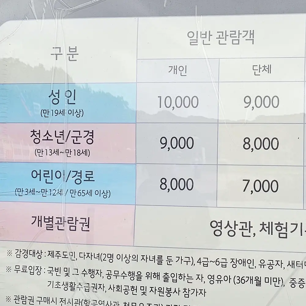 제주 항공우주박물관